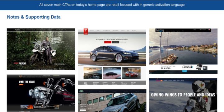 Site Redesign Strategic Plan
