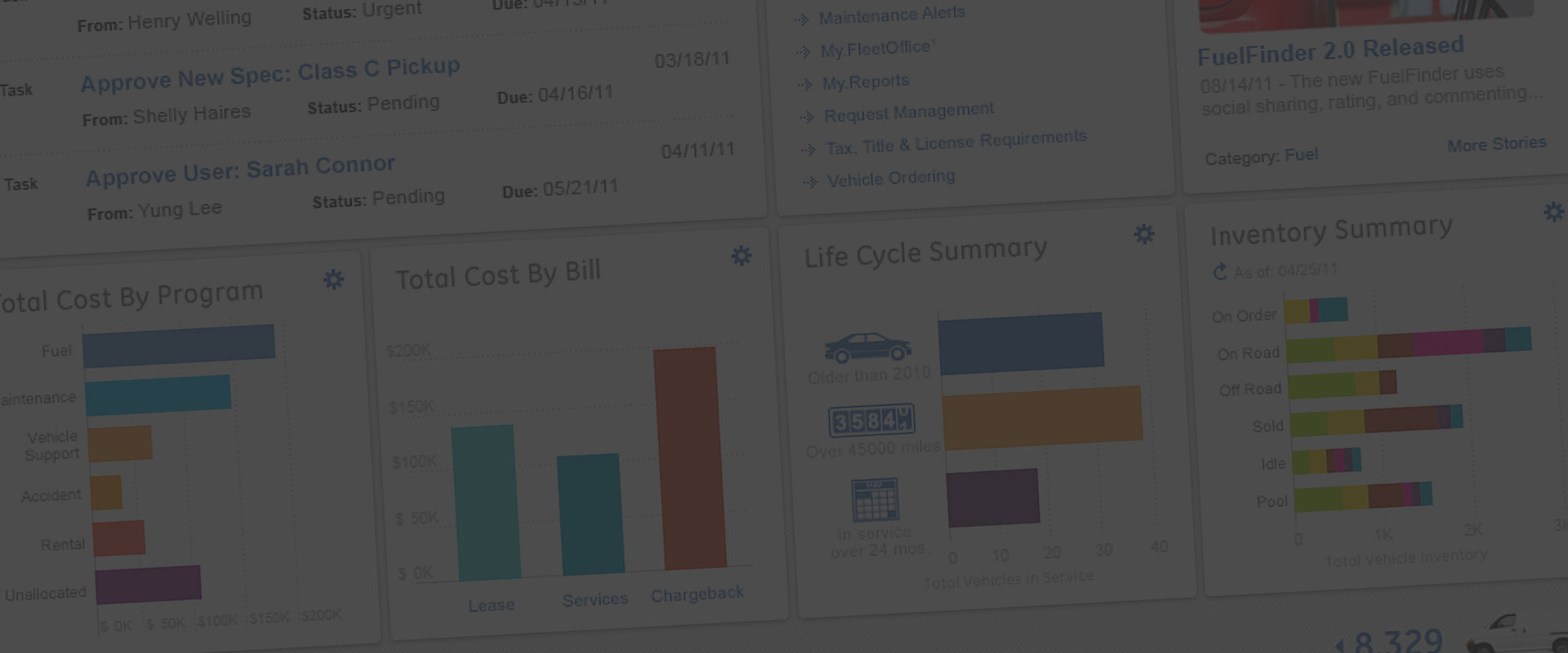 Informing and Guiding Final Designs